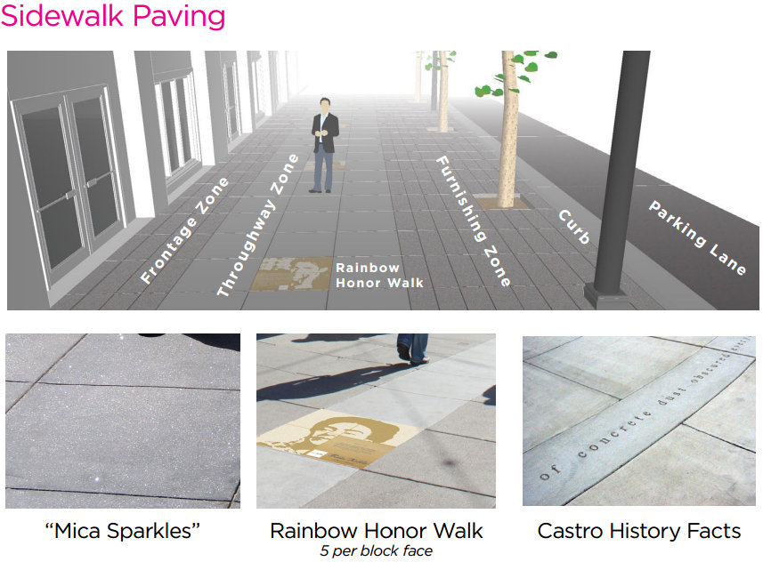 Planning Dept updates Castro Street Design additional features